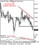 usdjpy2200000000000.gif