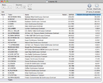 Futures_Weekly_list_20_7_12.png