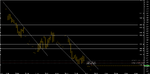 Chart_EUR_USD_Daily_snapshot.png