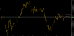 Chart_NZD_USD_Daily_snapshot.png