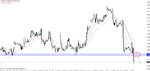 usdchf.gif