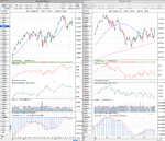 NDX_Weekly_27_7_12.png