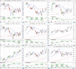 US_Industry_Sectors_D_27_7_12.png