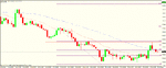 usd jpy 4hour.gif