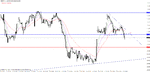 h&s - retest - confirm.gif