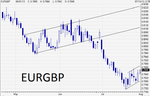 eurgbp.png