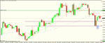 eut gold 4h.gif