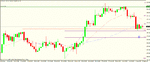 gold 4h.gif