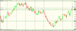 aud usd d.gif