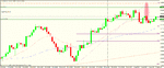 aud usd 4h.gif