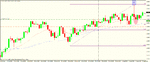 aud cad 4h.gif