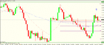 gbp jpy 4hour trigger.gif