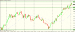 nzd chf d.gif