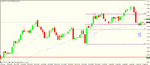 aud chf 4h trigger.gif