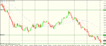 eur nzd d.gif