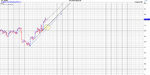 FTSE 100 60 min.jpg