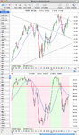 SPX_and_Breadth_7-8-12.png