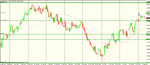 aud usd daily.gif