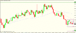 aud cad 4h.gif