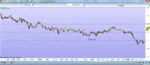 Bad EUR trade.gif