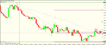 gbp cad 4h trigger.gif