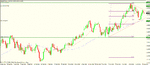 gbp chf daily.gif