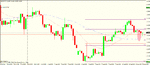 gbp chf 4h trigger.gif