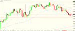 aud usd 4h trigger.gif