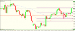 gbp chf stop to be.gif