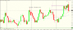 usd jpy 4h set up_ trigger.gif