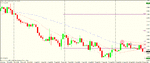 gbp cad (out for nil) update.gif