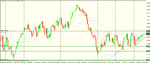 gbp usd d.gif