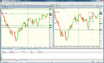 aud & nzd jpy d long.gif