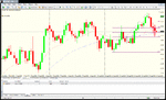 usd jpy 4h long trigger.gif