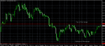 gbpjpy range limits.gif