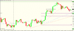 eur usd 4h trigger.gif