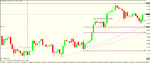 eur usd 4h be.gif