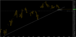 Chart_NZD_USD_Daily_snapshot.png