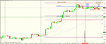 silver 4h stop to be.gif