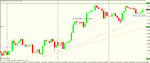 eur usd 4h trail stop.gif