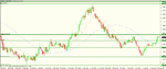 gpb nzd daily (1).gif