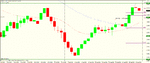 gpb nzd daily (2).gif