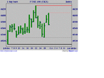 ftse4.gif