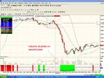 100104 - GBPUSD15 - LondonX w ESig.JPG