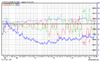 coffee weekly COT.gif