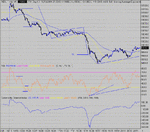 dow 13-10-04 1.gif