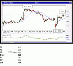 60Min EUR-USD Short.gif