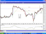 EUR_USD 60Min short 123.GIF