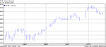 FTSE 19th Oct.png