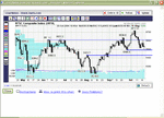 NYSE market.gif